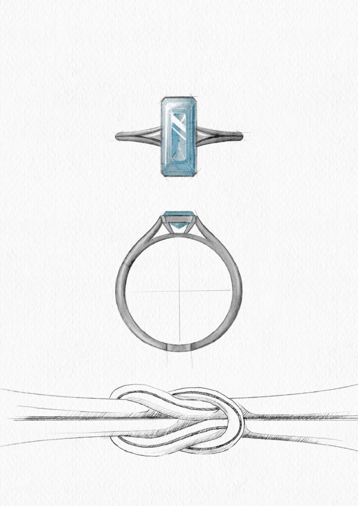 Keepsake: Kumihimo Knot